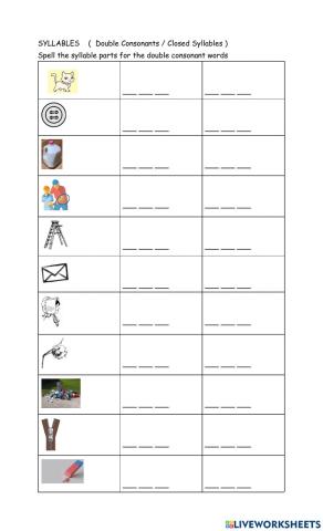 Syllables( Double Consonants)