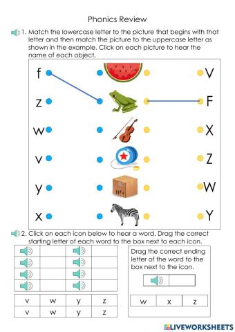 Phonics Review