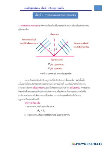 แบบฝึก 4.5
