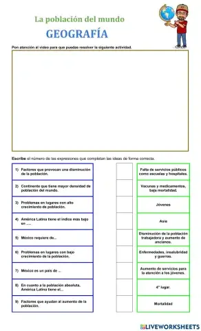 La población del mundo