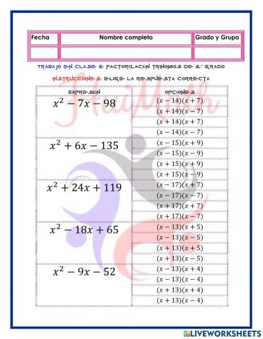 Factorización Trinomios de segundo grado