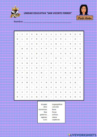 Regiones del Ecuador