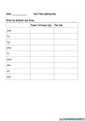 Verb Tense Spelling Rules