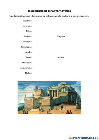 El gobierno de Esparta y Atenas