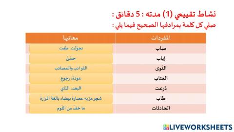 معاني مفرات نص أحبك يا وطني