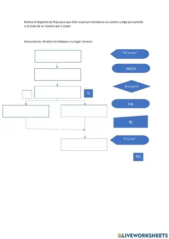 DIagrama de flujo Número par