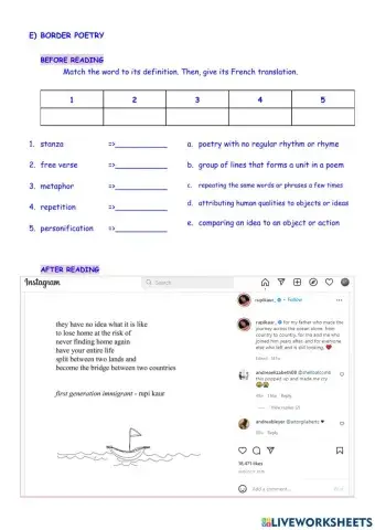 First generation Immigrant Rupi Kaur