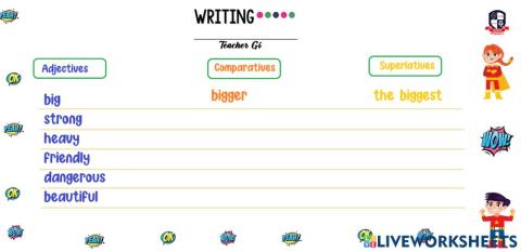 Comparatives and Superlatives