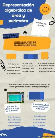 Representacion algebraica de area y perimetro