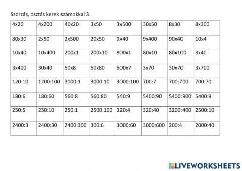 Szorzás, osztás kerek tízesekkel