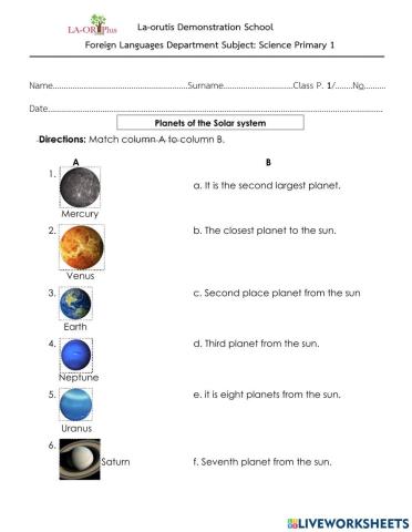 Planets of the Solar System