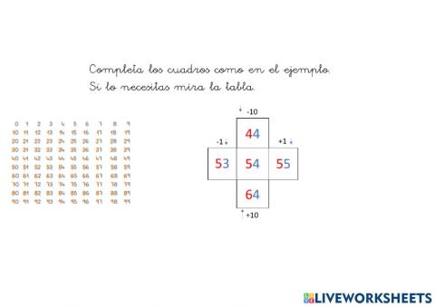 Vecinos de los números hasta el 100