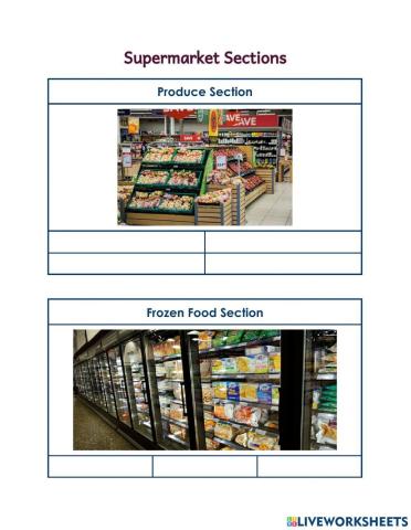 Supermarket sections