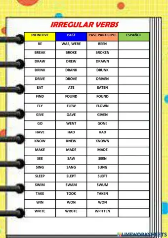 20 Irregular Verbs - 1