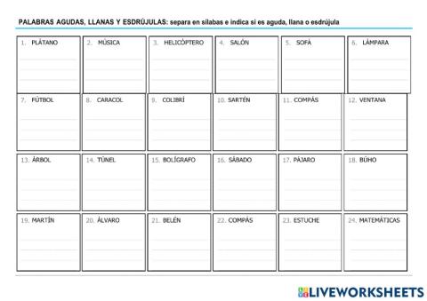 Agudas, llanas y esdrújulas