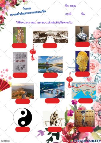 ที่ตั้งและความสำคัญของอารยธรรมจีน