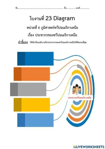 ใบงานที่ 23 Diagram ประชากรของทวีปอเมริกาเหนือ