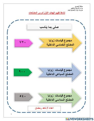 نشاط تقييم الاهداف  لدرس المضلعات