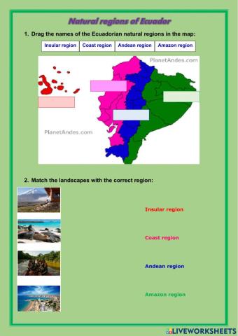 Natural regions of Ecuador