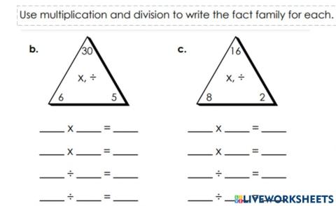 Multiplication Fact Family