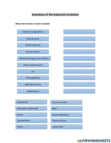 Inventions of the industrial revolution