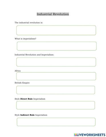 Concept industrial revolution