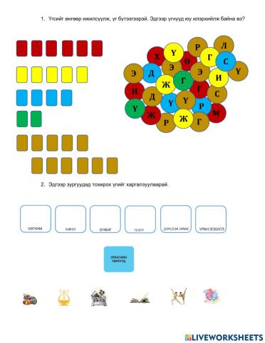 Урлагийн төрөл