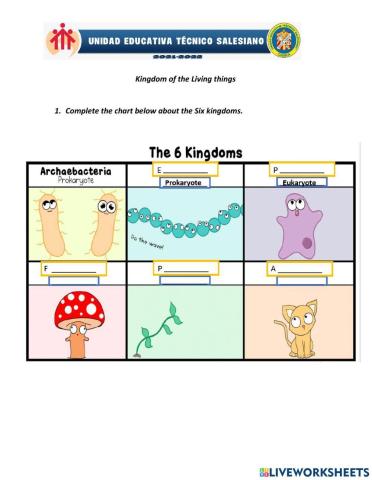 The six kingdoms of living things