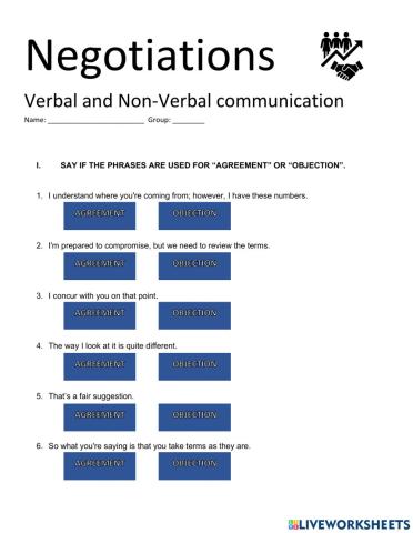 Communication in Negotiations