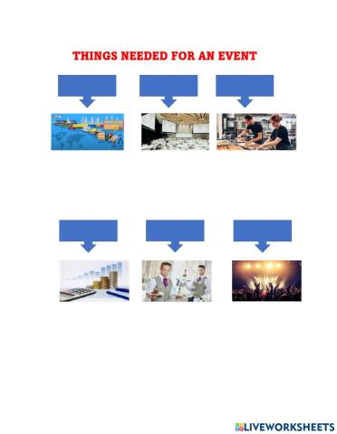 Things needed for an Event