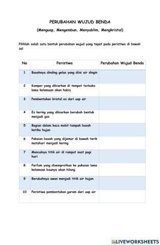 Perubahan wujud benda