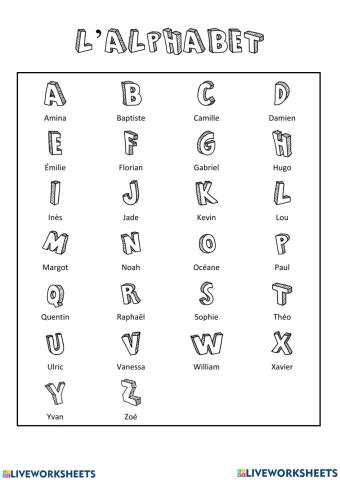 Alphabet des prenoms
