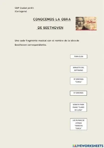 Conociendo la obra de Beethoven