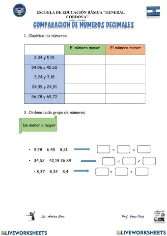 Comparación de números decimales