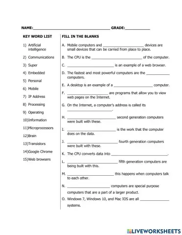 Computer History and Web browsers