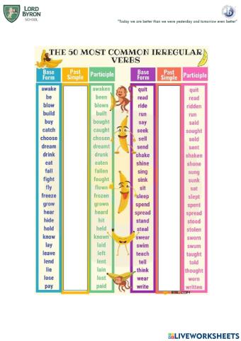 Irregular verbs phase 1