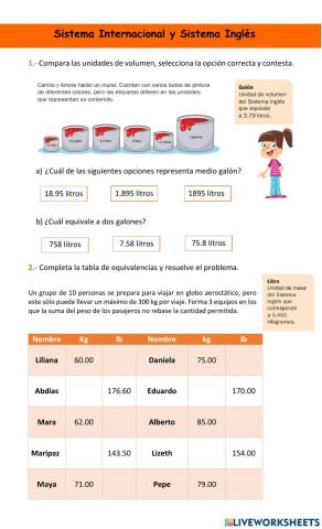 Sistema Internacional y Sistema Inglés