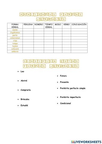 Analisis de formas verbales