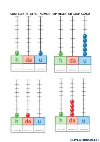 Le centinaia sull'abaco