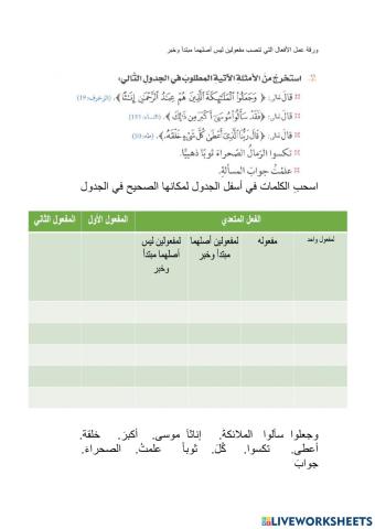 ورقة عمل  الافعال اتي تنصب مفعولين ليس أصلهما مبتدأ