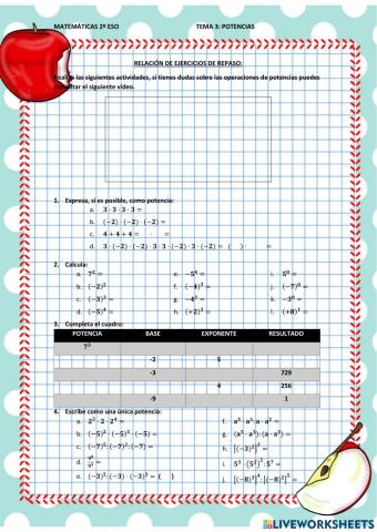 Repaso de potencias y propiedades