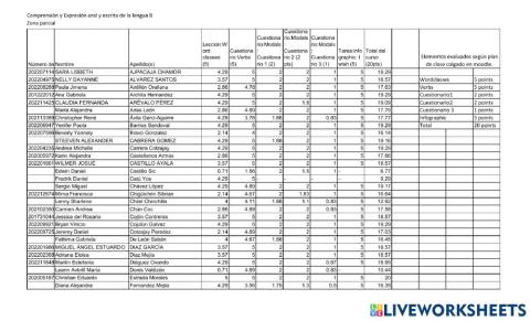 Comp. Oral y Escrita Sección A