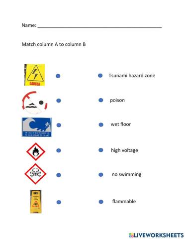 Hazard and danger signs