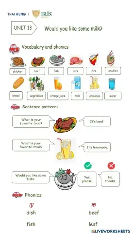 Grade 4-Unit 13: Would you like some milk?