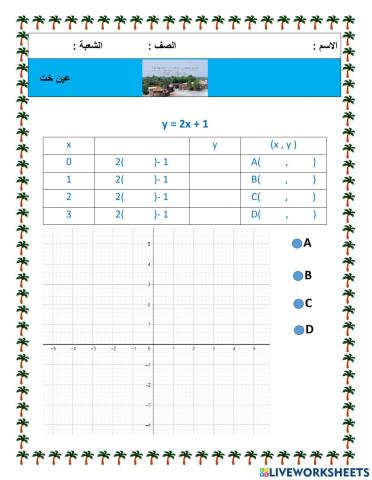 المعادلات والدوال