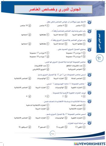 الجدول الدوري وخواص العناصر -قبولكم