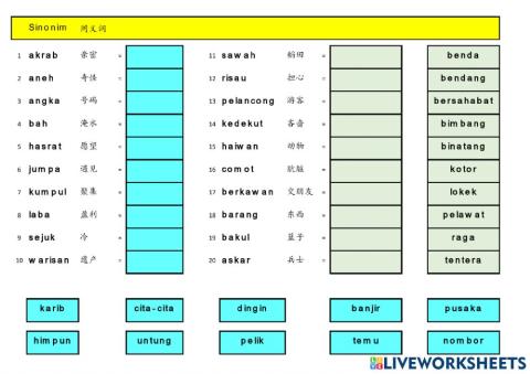 Sinonim Bahasa Melayu 5