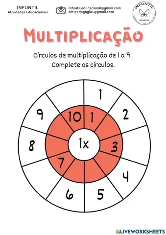 Círculo da Multiplicação