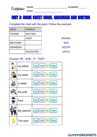 My family and the house