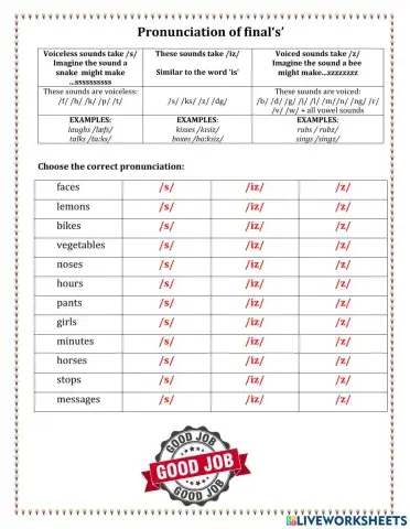 Pronunciation of final ‘s’